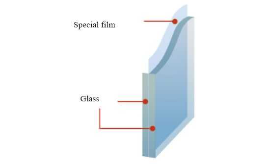 Asahi Glass – γυαλί ανθεκτικό σε φυσικές καταστροφές….