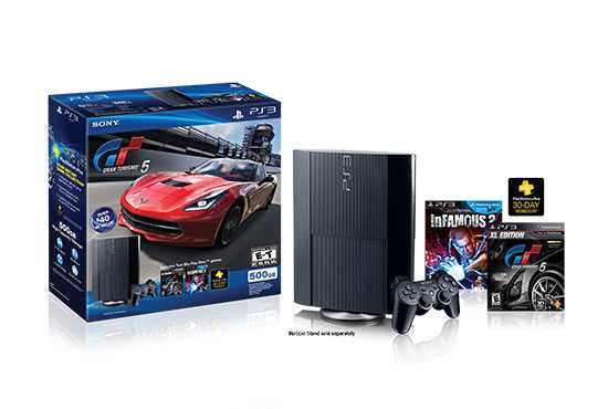 PS3 Legacy Bundle