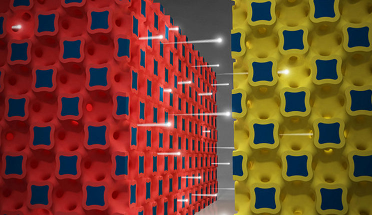 Μπαταρία ιόντων-λιθίου που φορτίζει σε 1”…