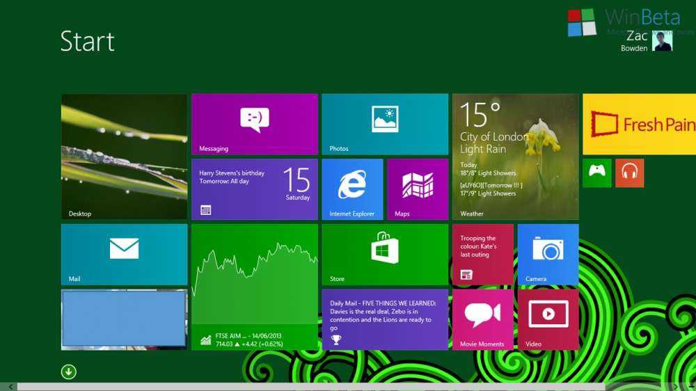 Weather for Windows 8.1