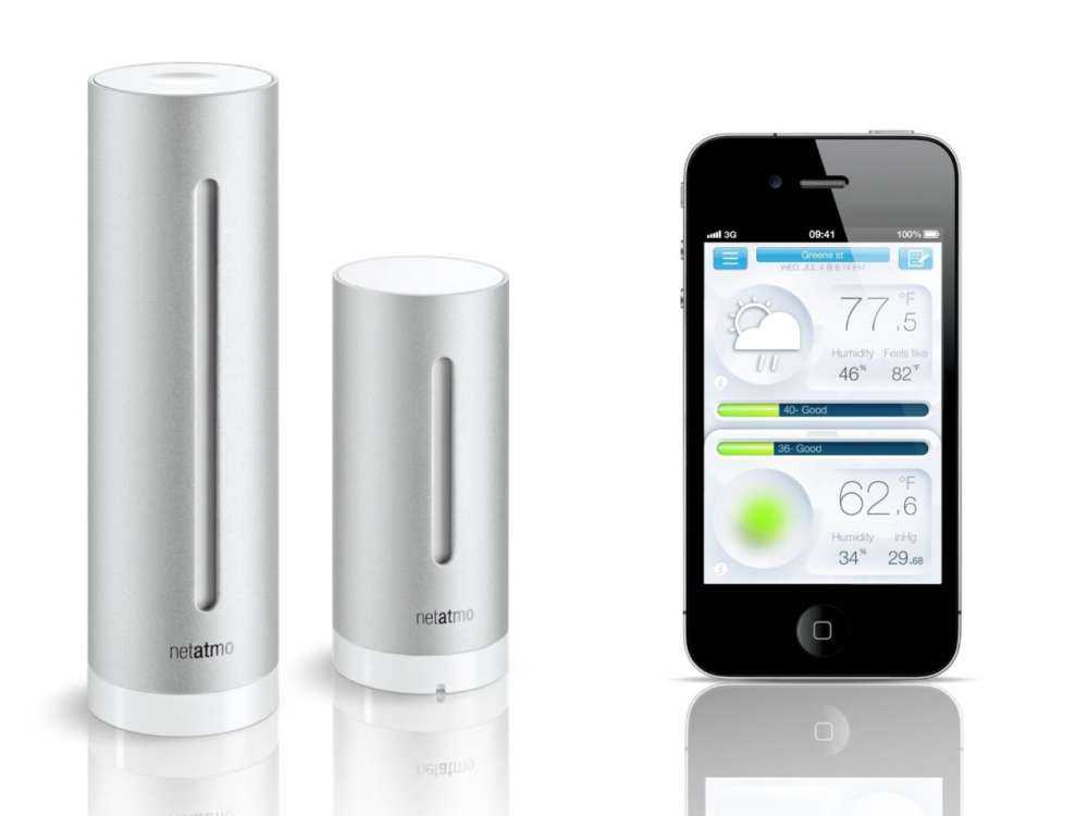 Netatmo – $5.8M για να βελτιώσει τον Connected Weather Station της…