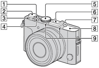 Sony-RX1-R-camera-front