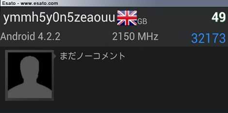 Sony Xperia ZU – απίστευτα benchmarks;