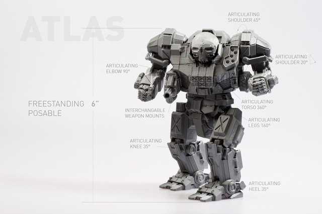 ‘Τυπώστε’ το δικό σας Mechwarrior…