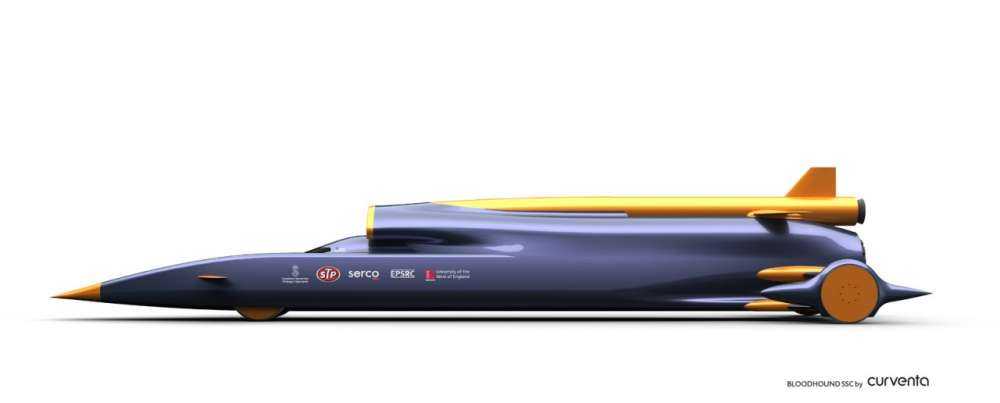 1,000mph Bloodhound Project