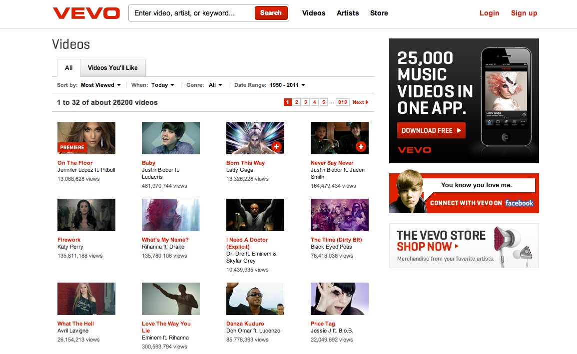 YouTube – νέα συμφωνία με τη VEVO…