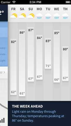 Μια Weather App που δείχνει σε Infographics τις προβλέψεις…