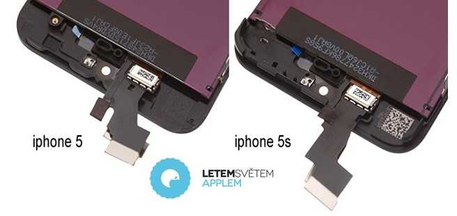 iPhone 5S – η οθόνη…