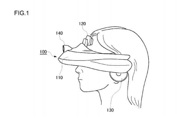 “Obstacle Avoidance Apparatus” – τι κάνει το futuristic ‘γυαλί’ της Sony;