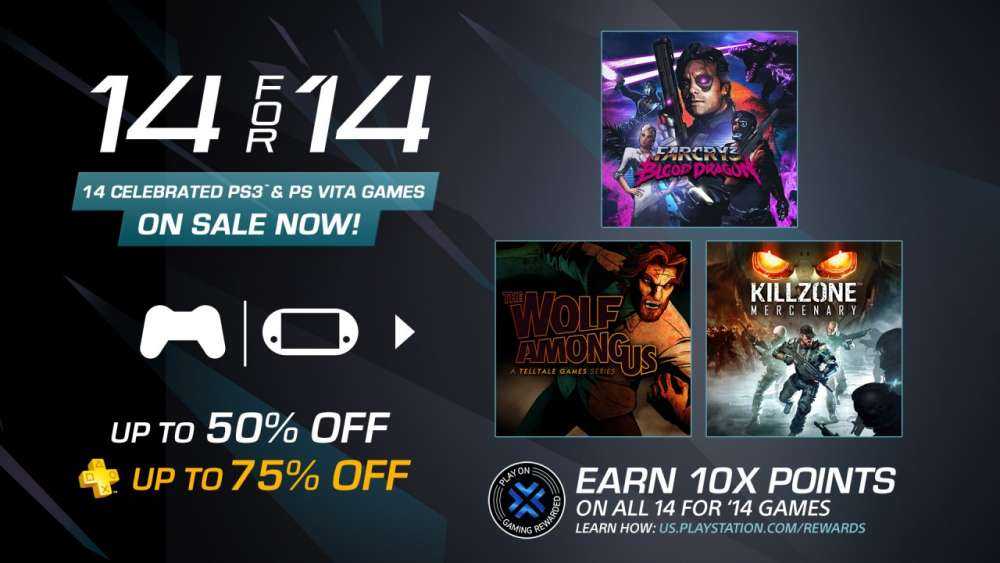 Μειώσεις σε τιμές για τη Sony και τα gaming παιδιά της…