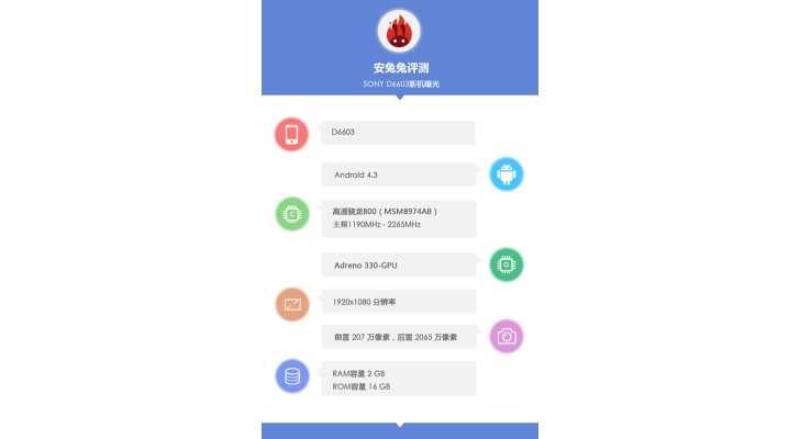 Sony D6603  – αντικαταστάτης του Sony Xperia ZL;