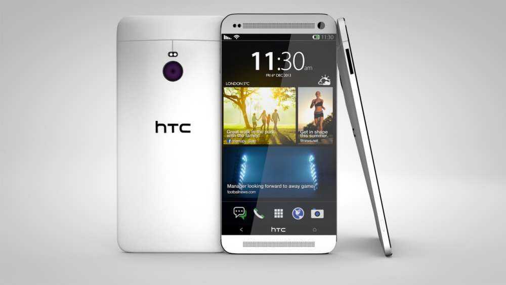 HTC One – τα specs…