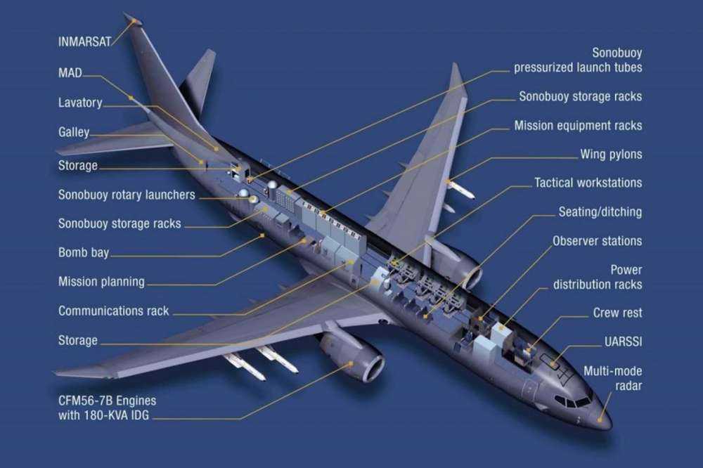 Γιατί τα Boeing P-8A Poseidon μπορούν να βρουν το χαμένο αεροπλάνο…