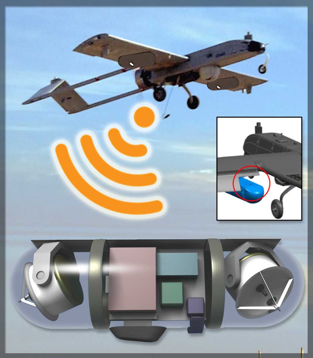 Κάνουν τα ρομποτικά αεροσκάφη Wi-Fi Hotspots…