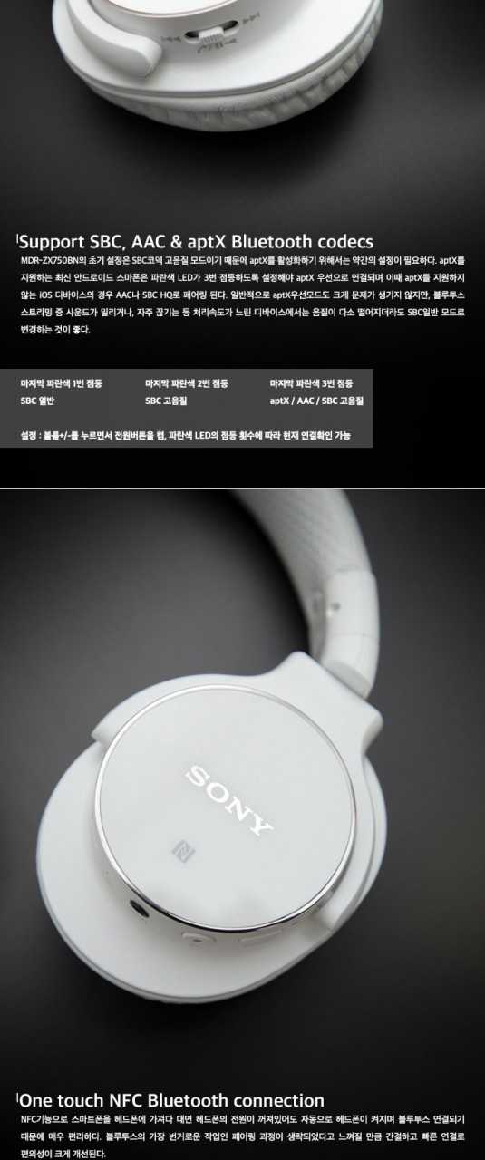 Sony MDR-ZX750BN – κορυφαία…