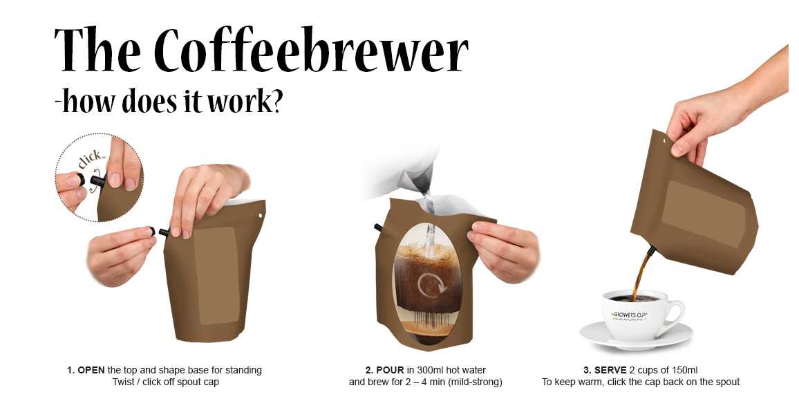 The_Coffeebrewer