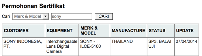 Sony A5100 – έρχεται η νέα;