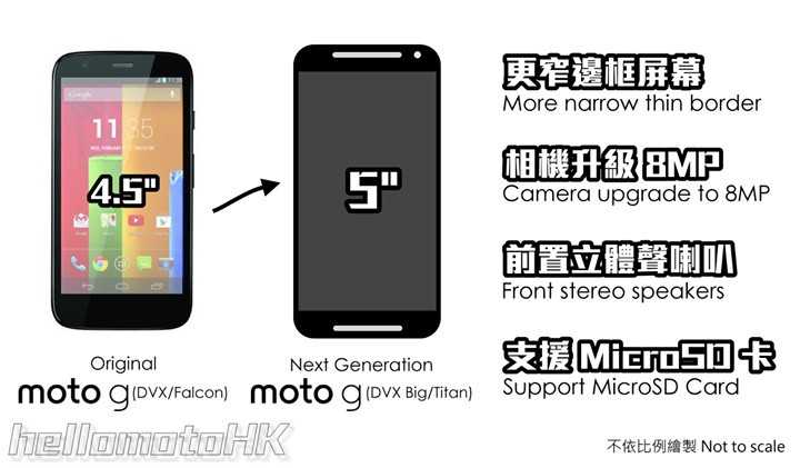 Motorola-Moto-G2-Specs-Leak-Ahead-of-IFA-2014-Reveal-5