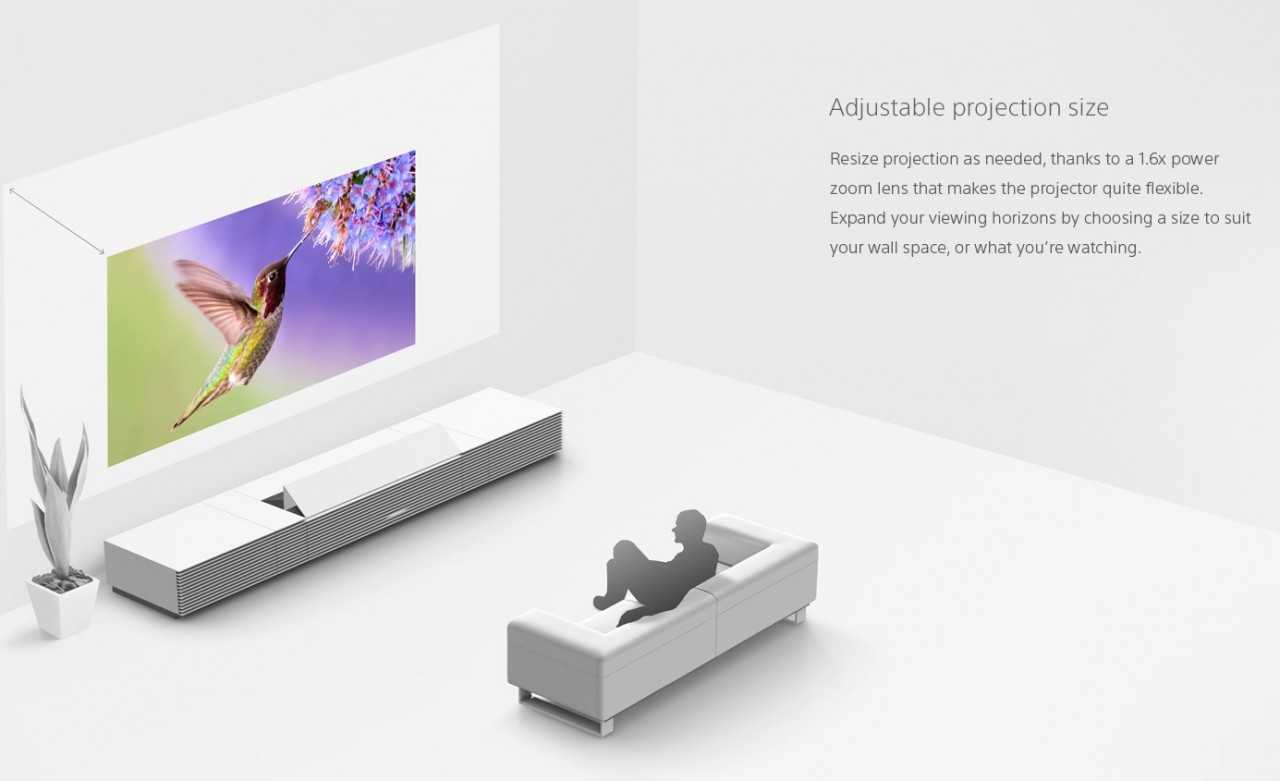 Γιατί ο Sony 4K προβολέας και Live Space UX concept μοιάζει να στήνουν το ‘σπίτι με τις αισθήσεις’…