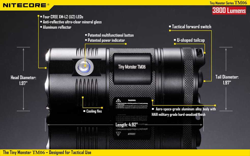 Nitecore Tiny Monster Flashlight