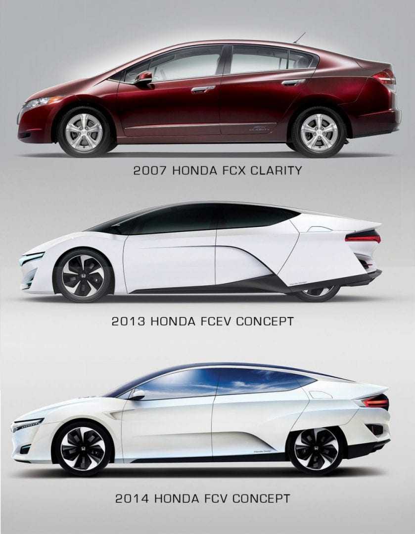 Honda-FCV-Concepts