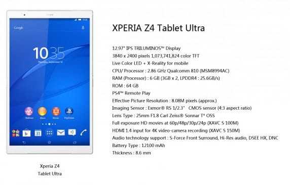 Sony Xperia Z4 Tablet Ultra – ένα ‘τέρας’ προδιαγραφών…
