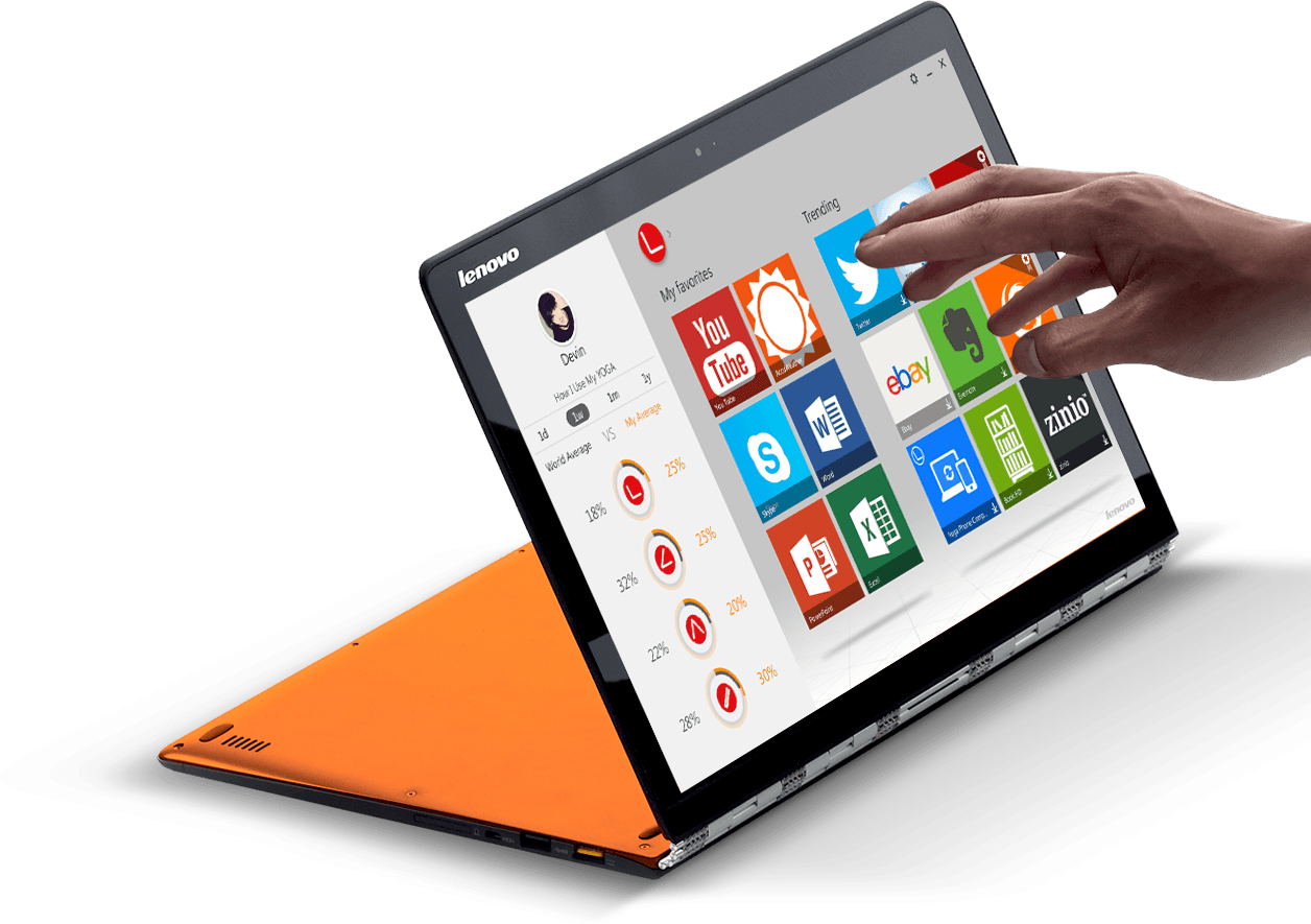 Έκθεση CES 2015 – Lenovo Yoga 3 σε δύο μεγέθη…