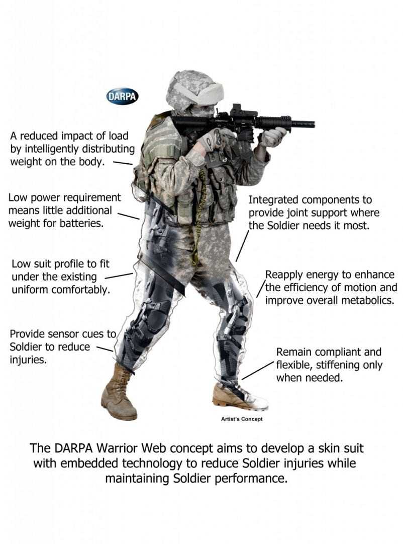 DARPA-Warrior-Web