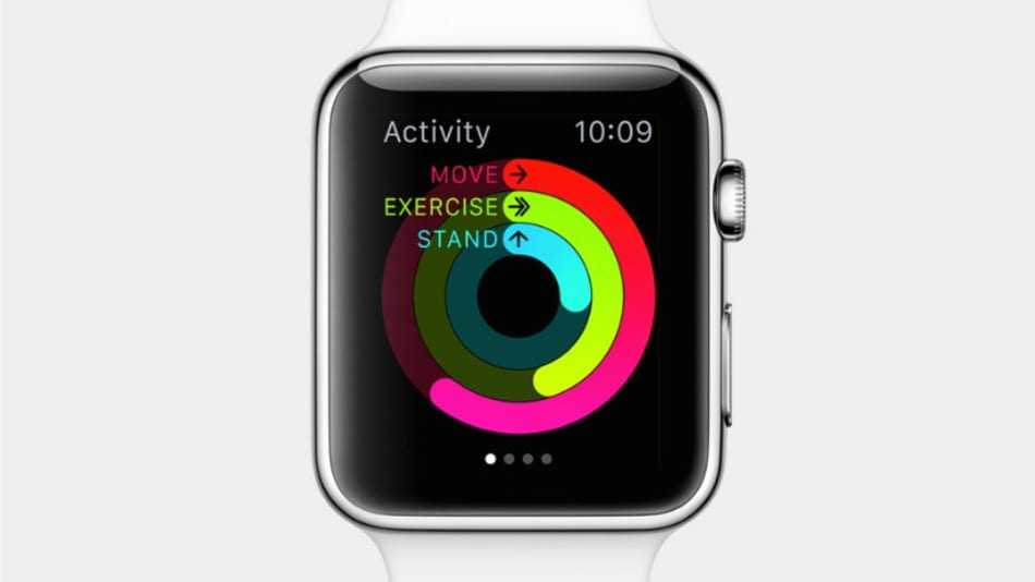 Apple Watch – The Videos