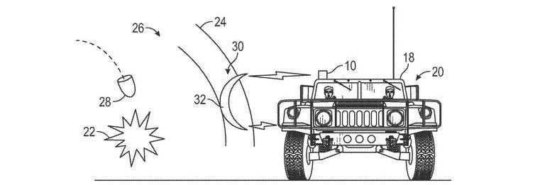 Αληθινό Star Wars  – η Boeing πατεντάρει Laser Force Field…