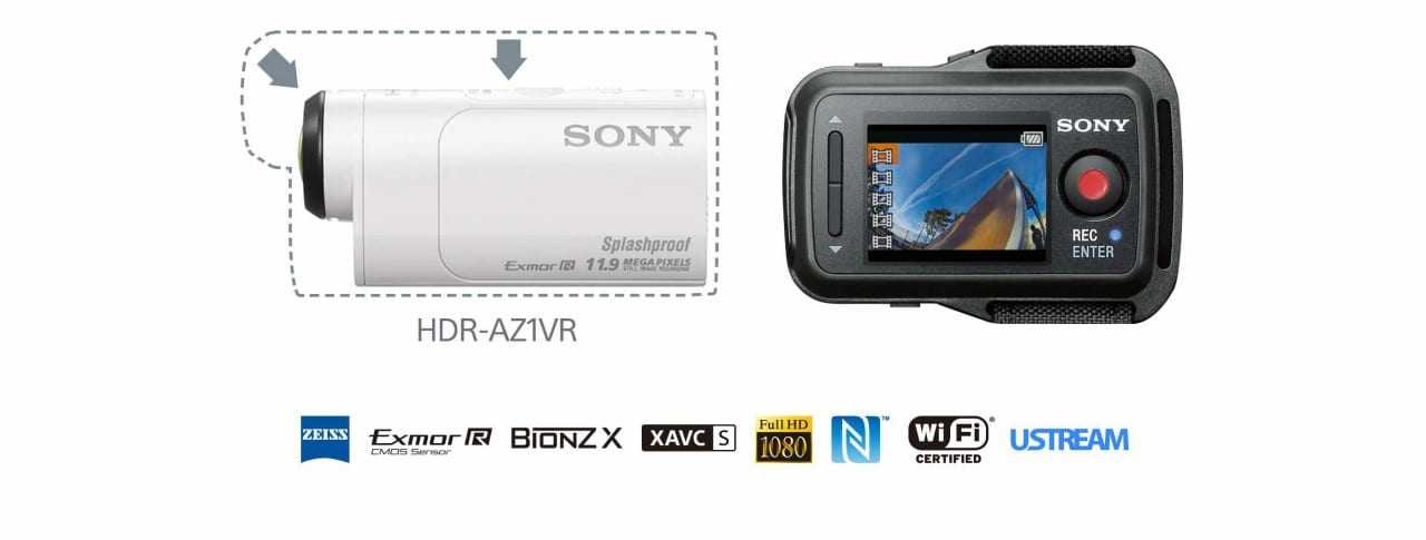 Sony Action Cam – κούμπωσε τη παντού…