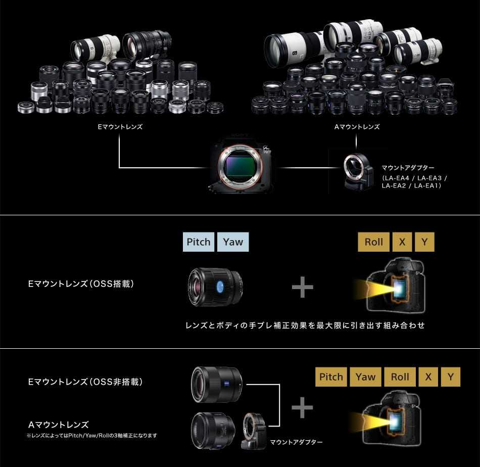 ILCA a9x Mirrorless Apha – αποκάλυψη από ένα βίντεο…