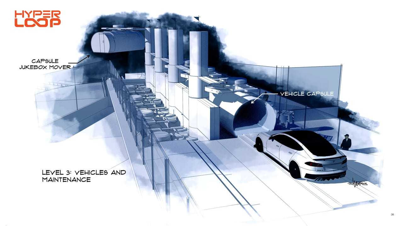 Hyperloop High-Speed Rail – το εσωτερικό conceptualized από τη Argodesign…
