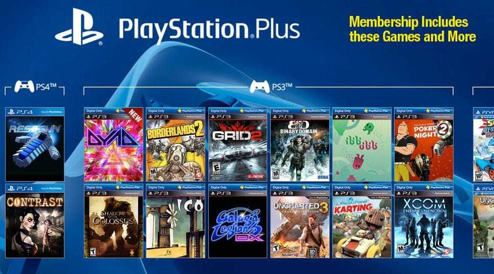PlayStation Plus Free PS4 Games Lineup – τα δωρεάν παιχνίδια του Νοέμβρη του 2015…