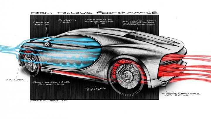Bugatti Chiron Sketch4