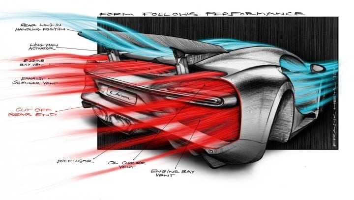 Bugatti Chiron Sketch5