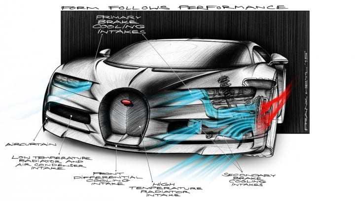 Bugatti Chiron Sketch7