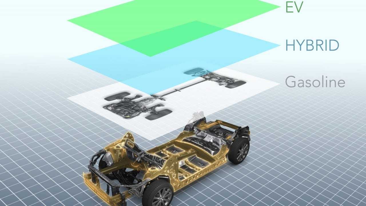 Subaru Global Platform