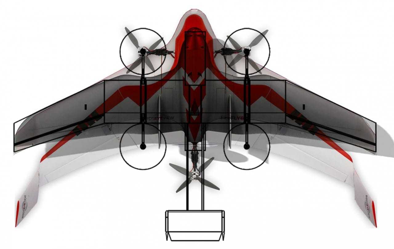 Birdseyeview – η επόμενη drone mania