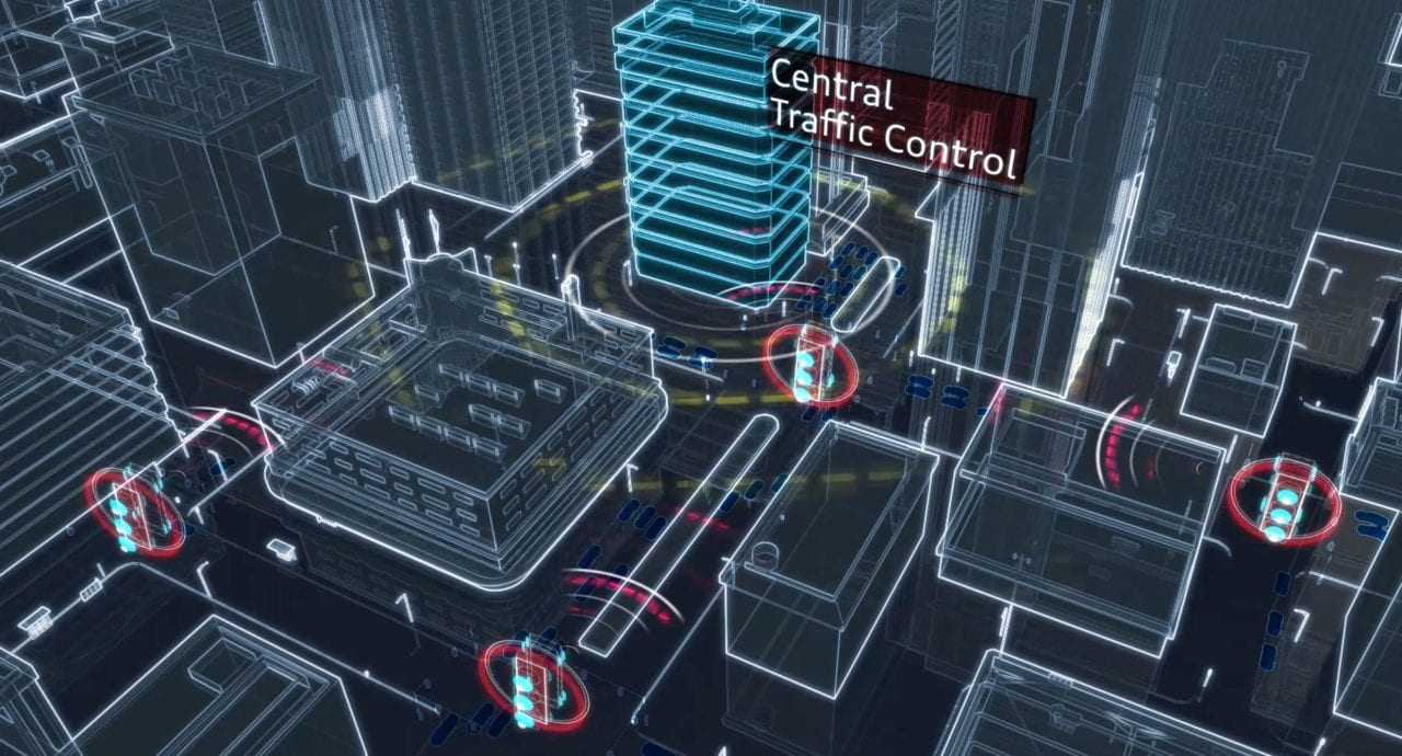 Αudi Vehicle-to-Infrastructure Technology