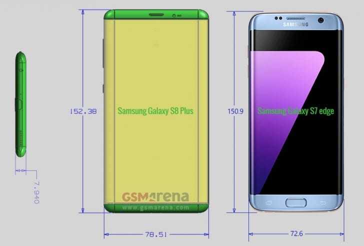Galaxy S8 και Galaxy S8 Plus