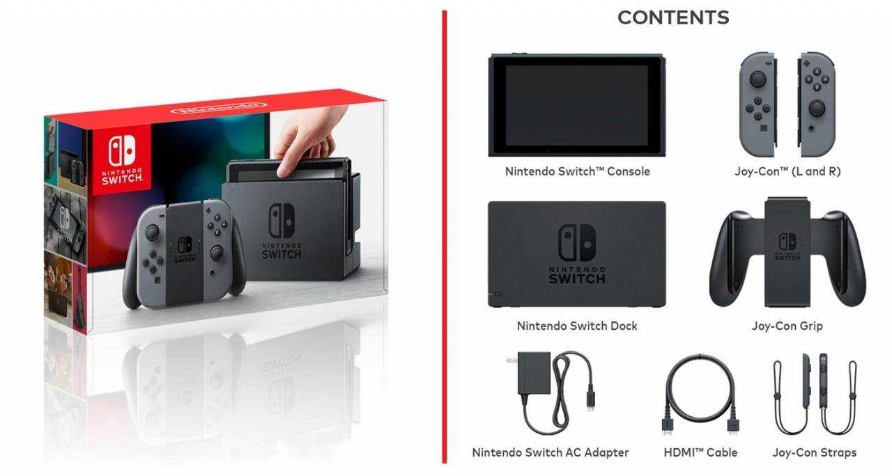Nintendo Switch – Λανσάρισμα στις 3 Μαρτίου για $300 / €300