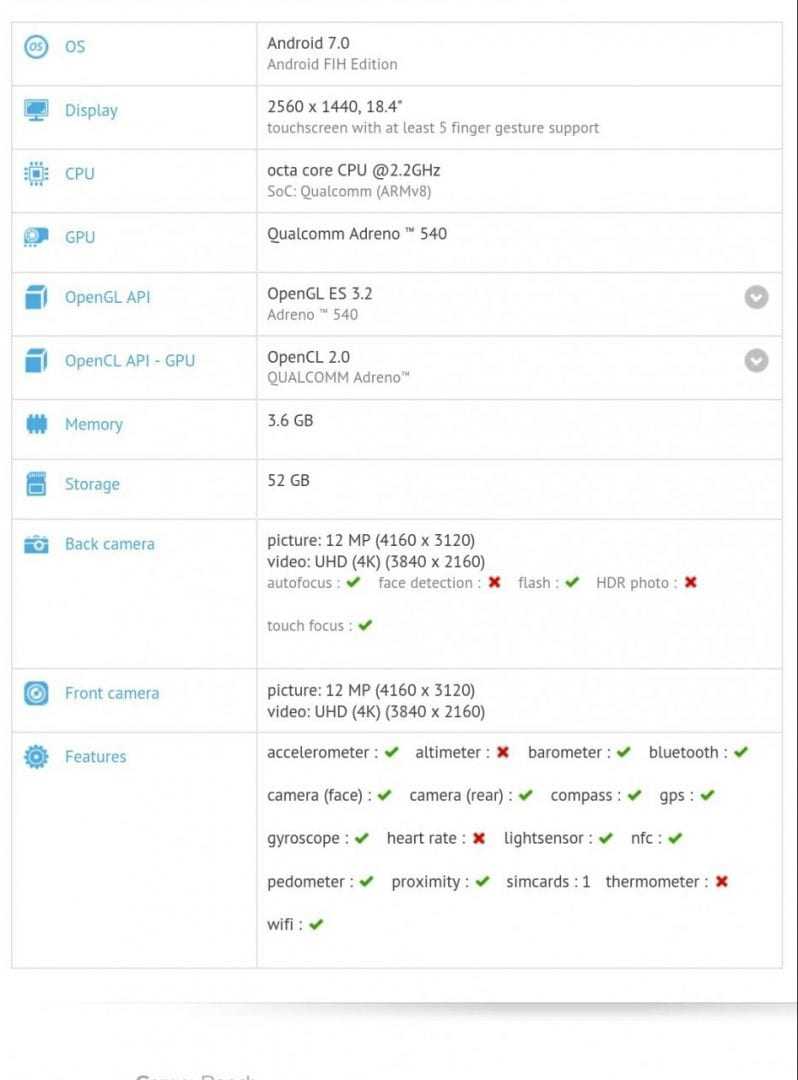 Nokia Tablet – με 18.4αρα Quad HD Οθόνη + Snapdragon 835 CPU