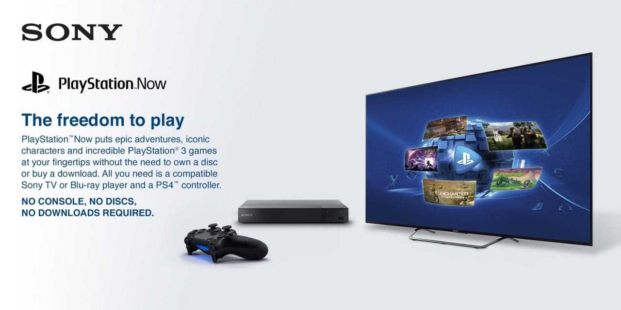 Sony PlayStation Now –  Τώρα PS4 Games στο PC