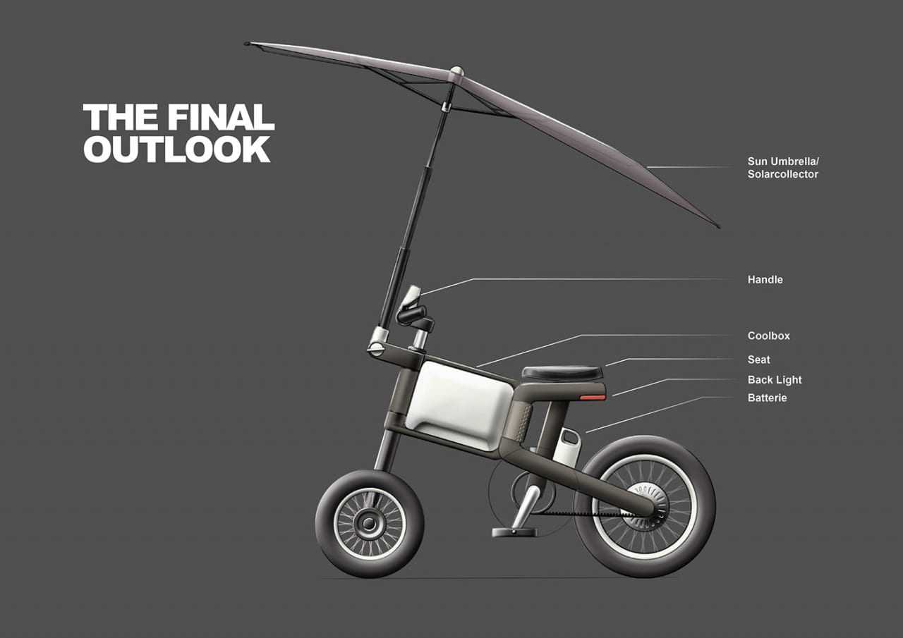 Solectrike Future Mobility Concept