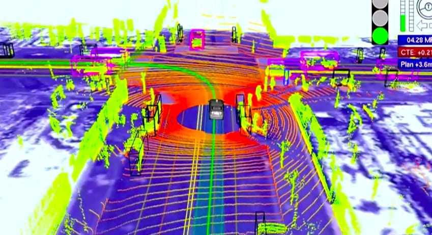 LiDAR for Autonomous Vehicles – Η απίστευτη 3D Τεχνολογία Αυτόνομης Οδήγησης