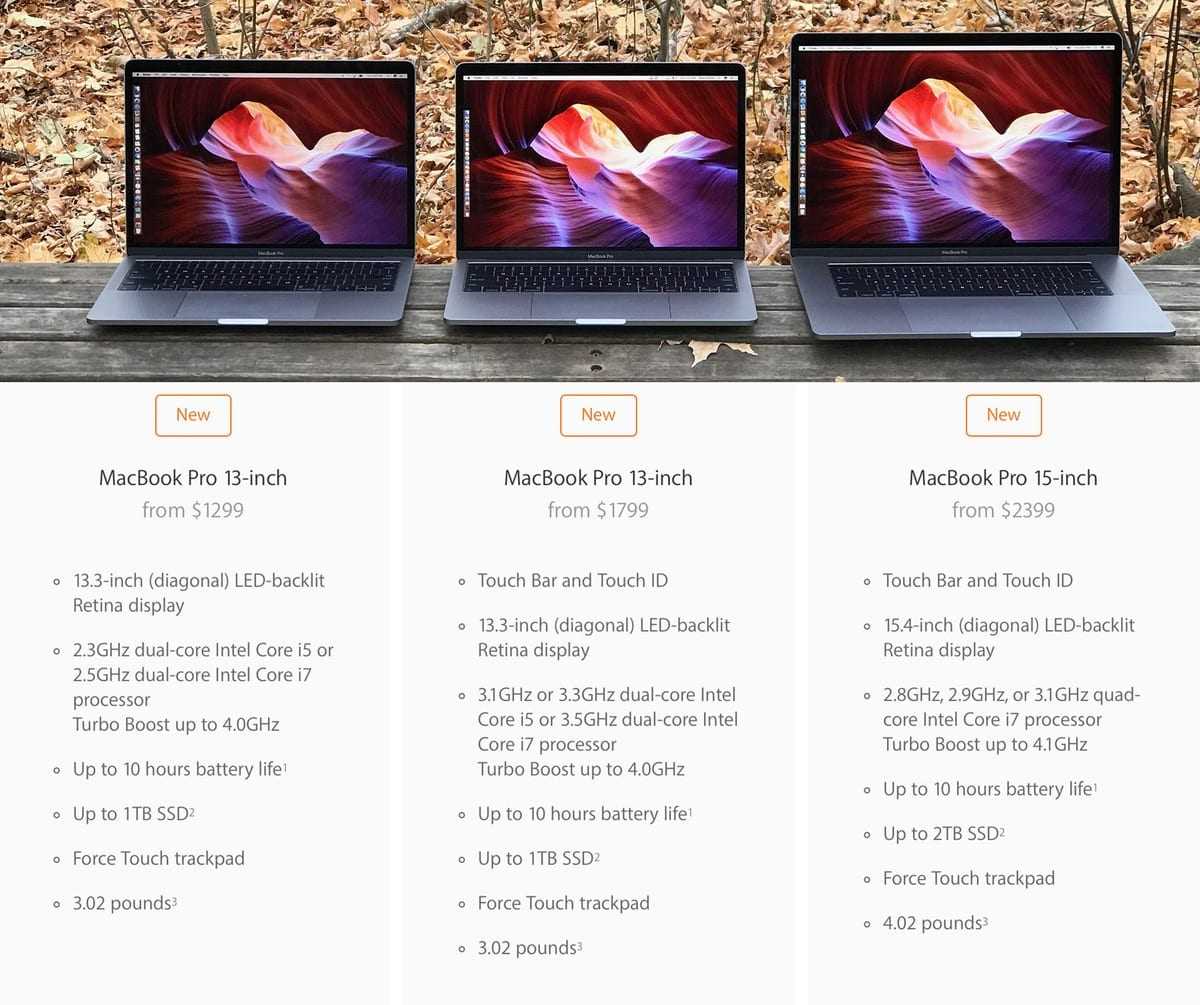 Apple 12″ MacBook 2017