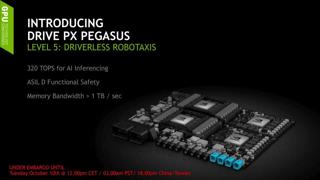 Drive PX Pegasus + Autonomous Vehicle Platform – ΙΧ με Level 5 Αυτονομία