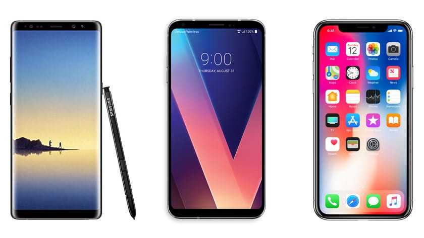 The best smartphone camera of 2017