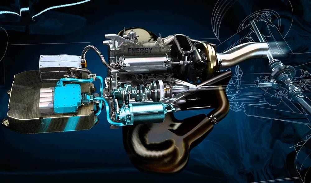 F1 Explained – Αλλαγές κανονισμών 2018